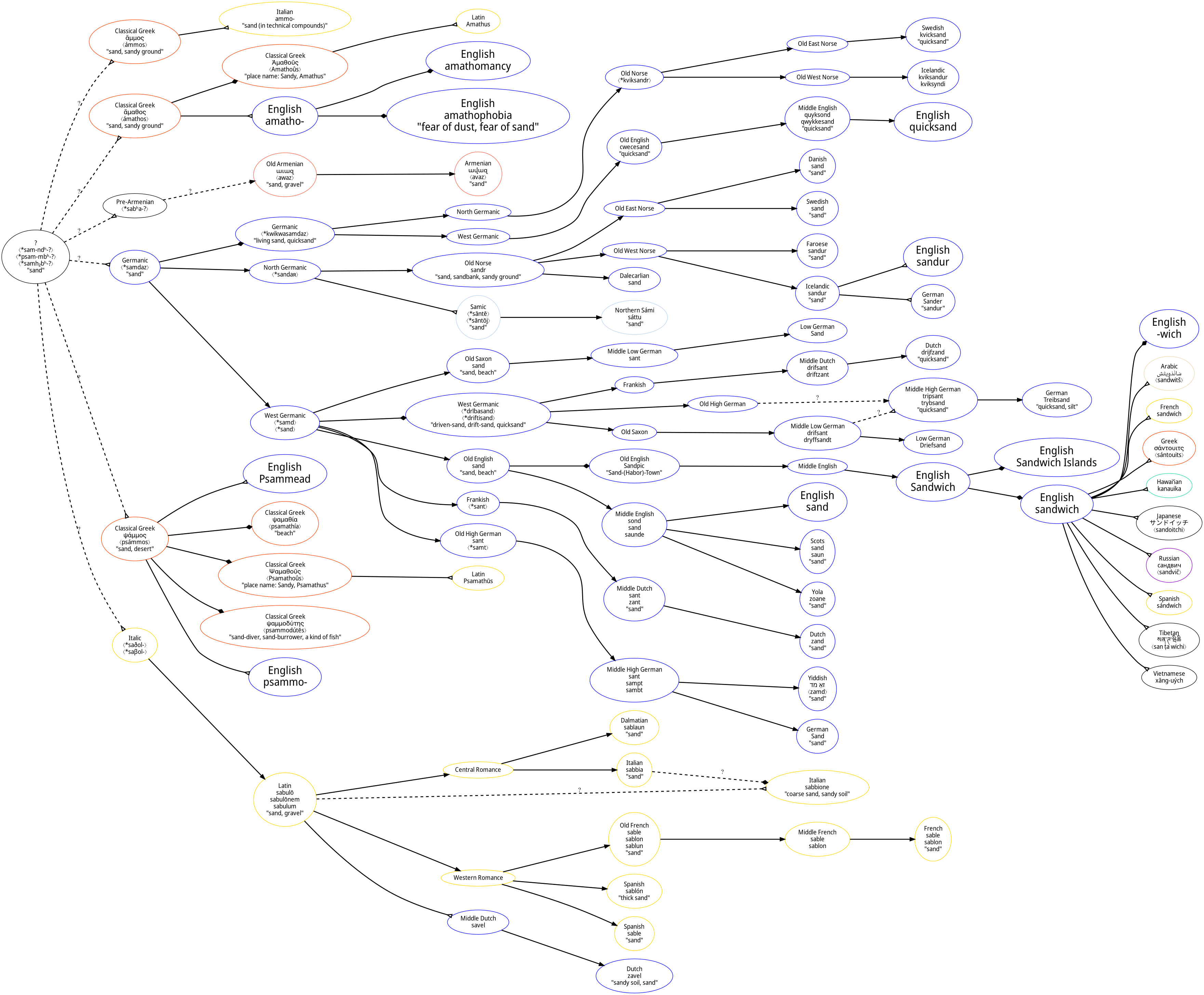 Image is a visual representation of the text content above.