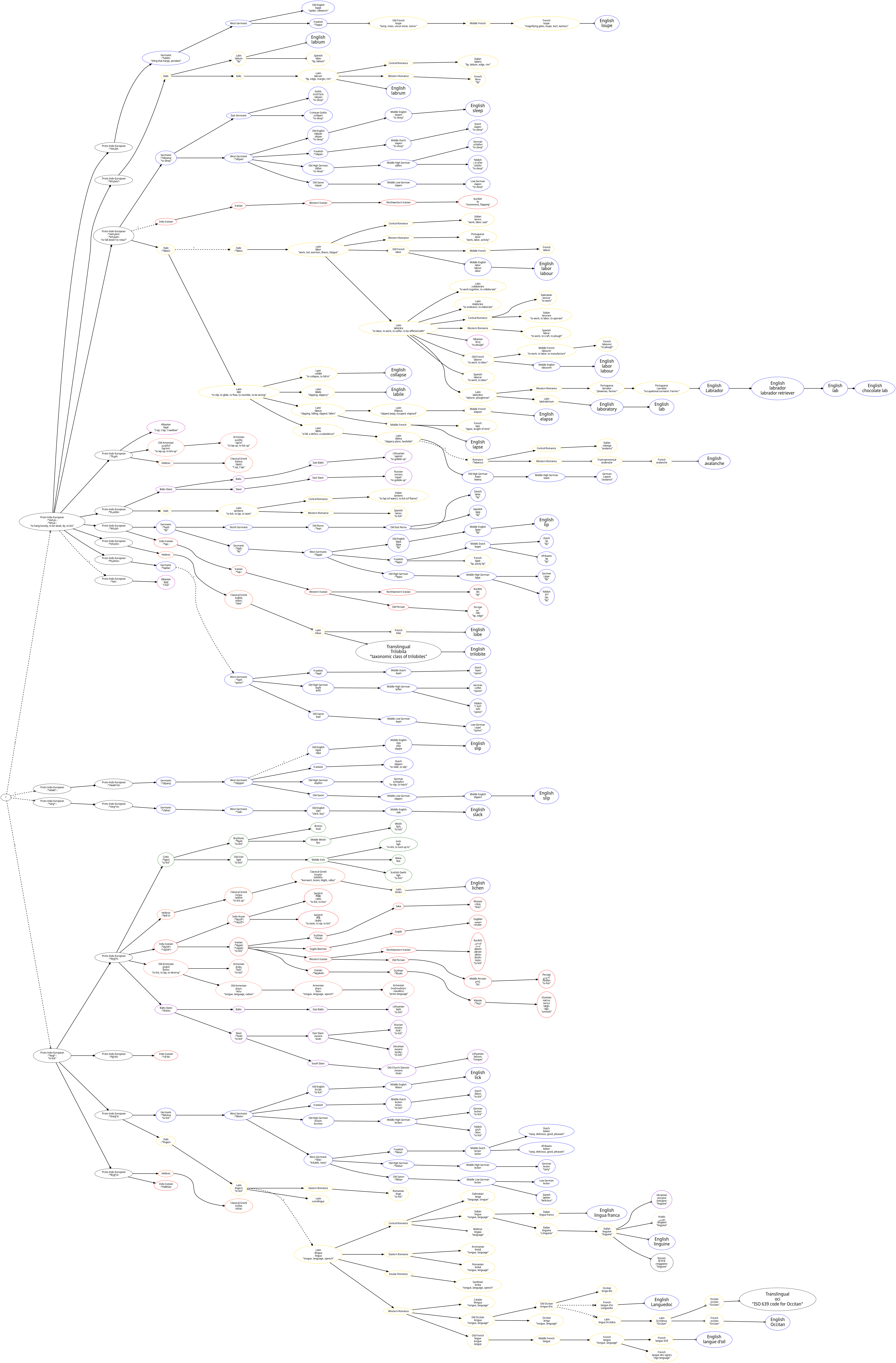 Image is a visual representation of the text content above.